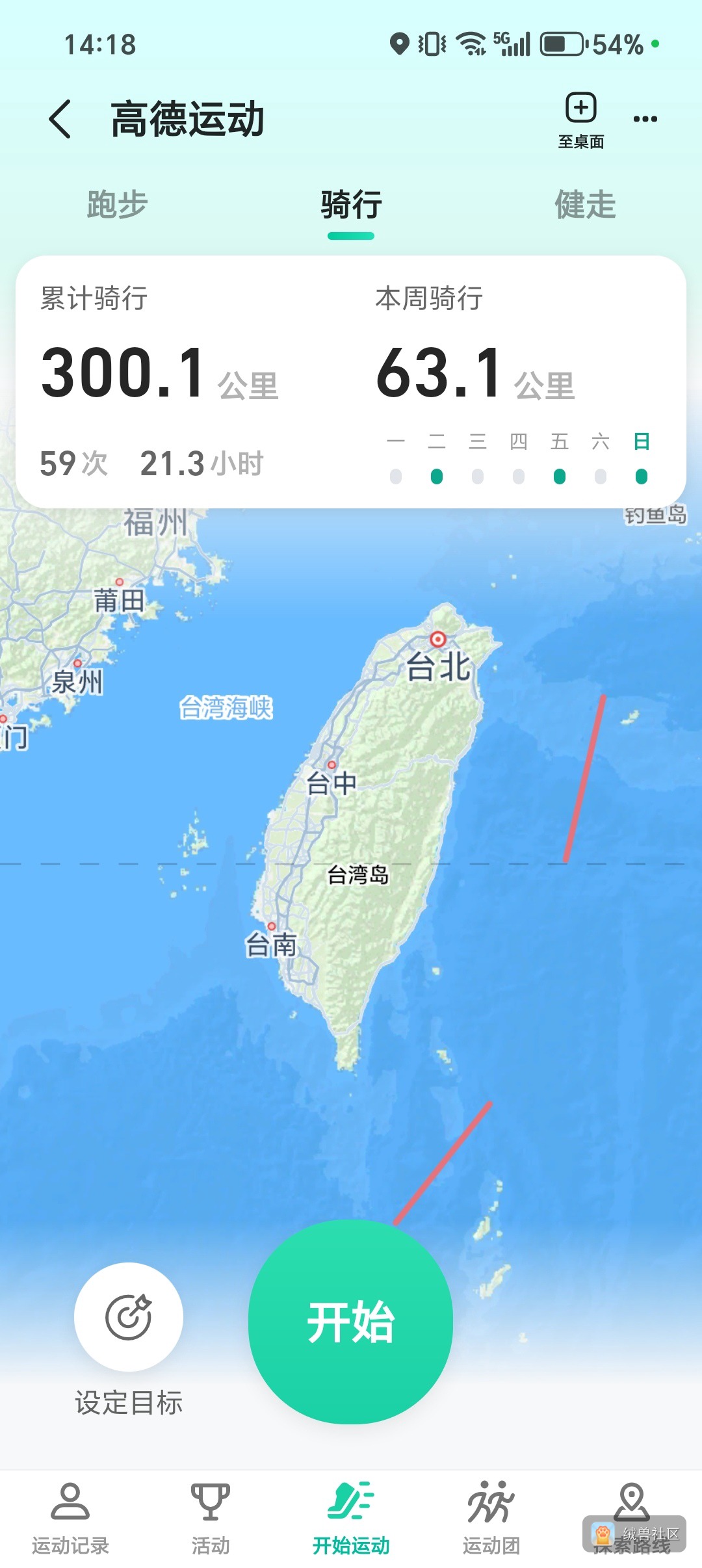 青釉在绒兽社区发布的公开动态图片