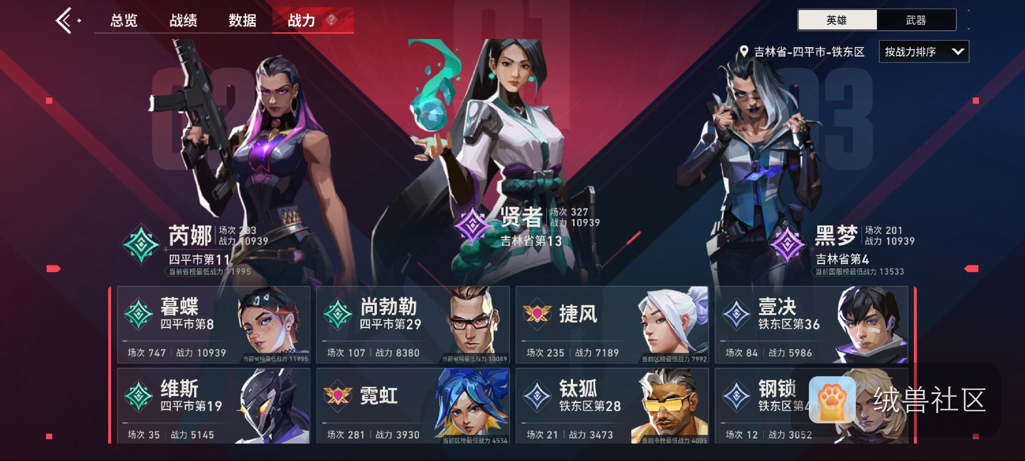 Solitary Moon在绒兽社区发布的公开动态图片