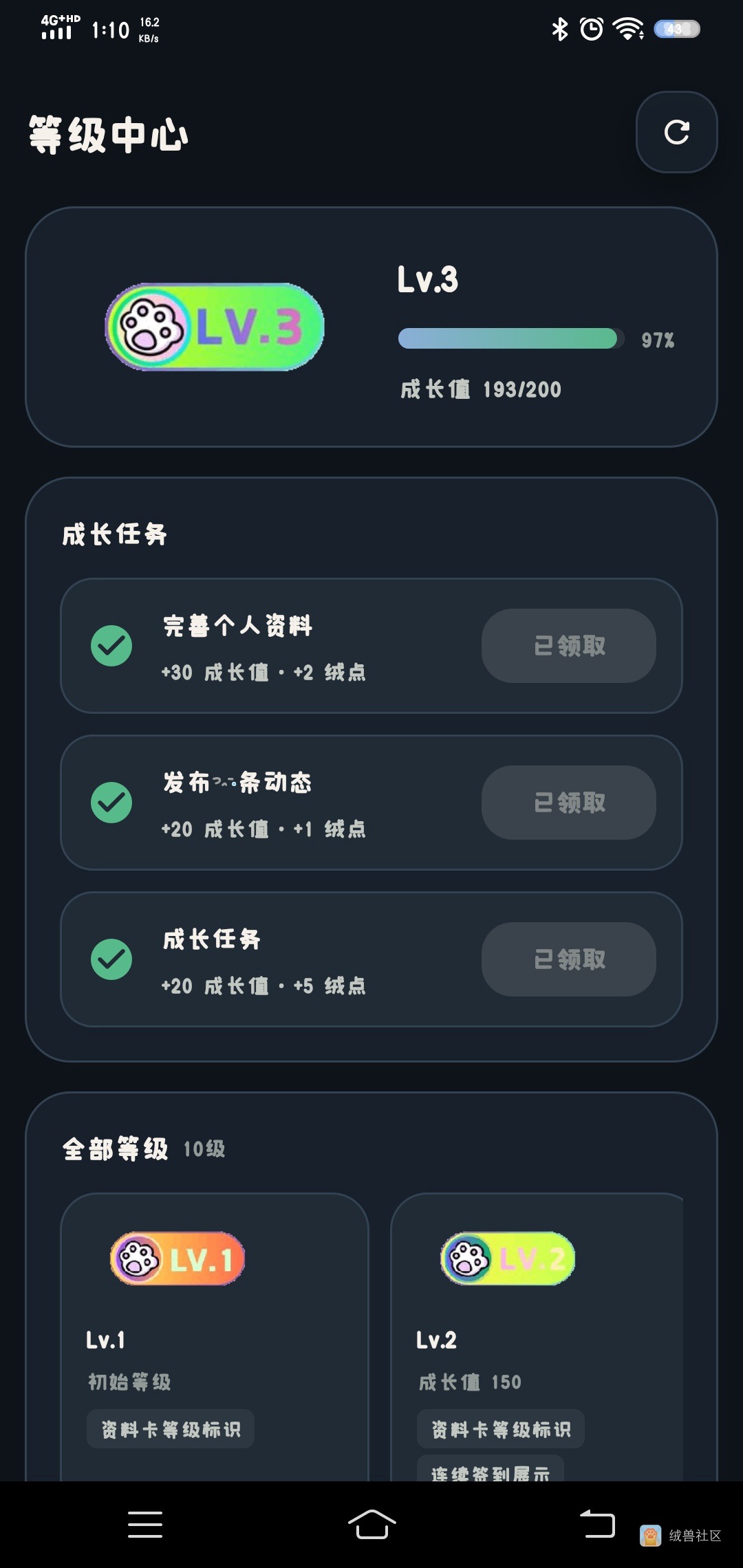 绵绵绵绵绵绵绵～☁️在绒兽社区发布的公开动态图片