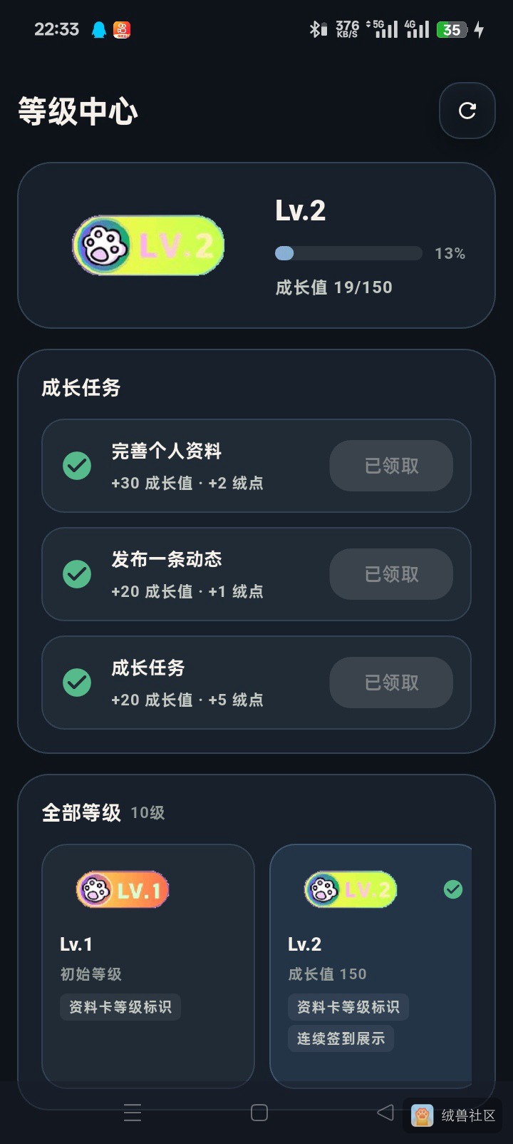 若雷在绒兽社区发布的公开动态图片