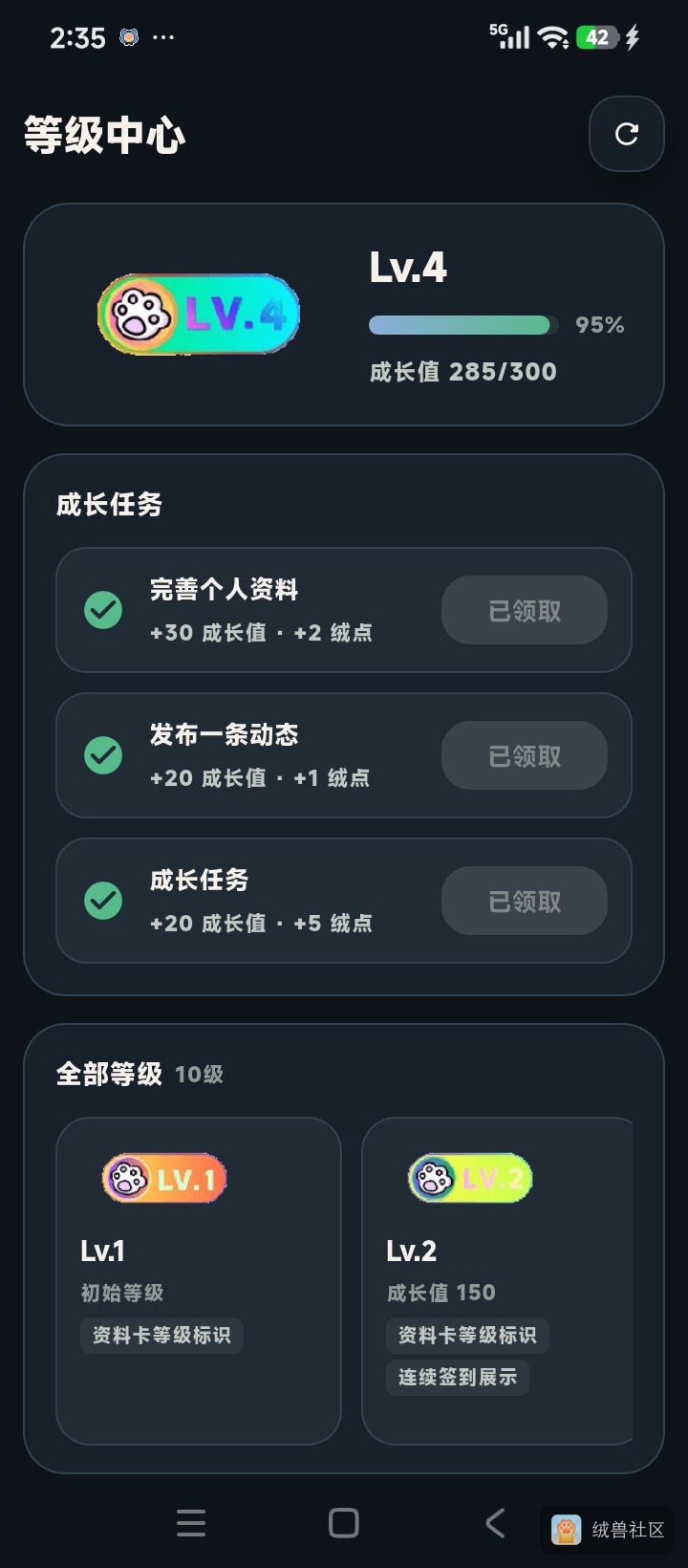 洛翼在绒兽社区发布的公开动态图片