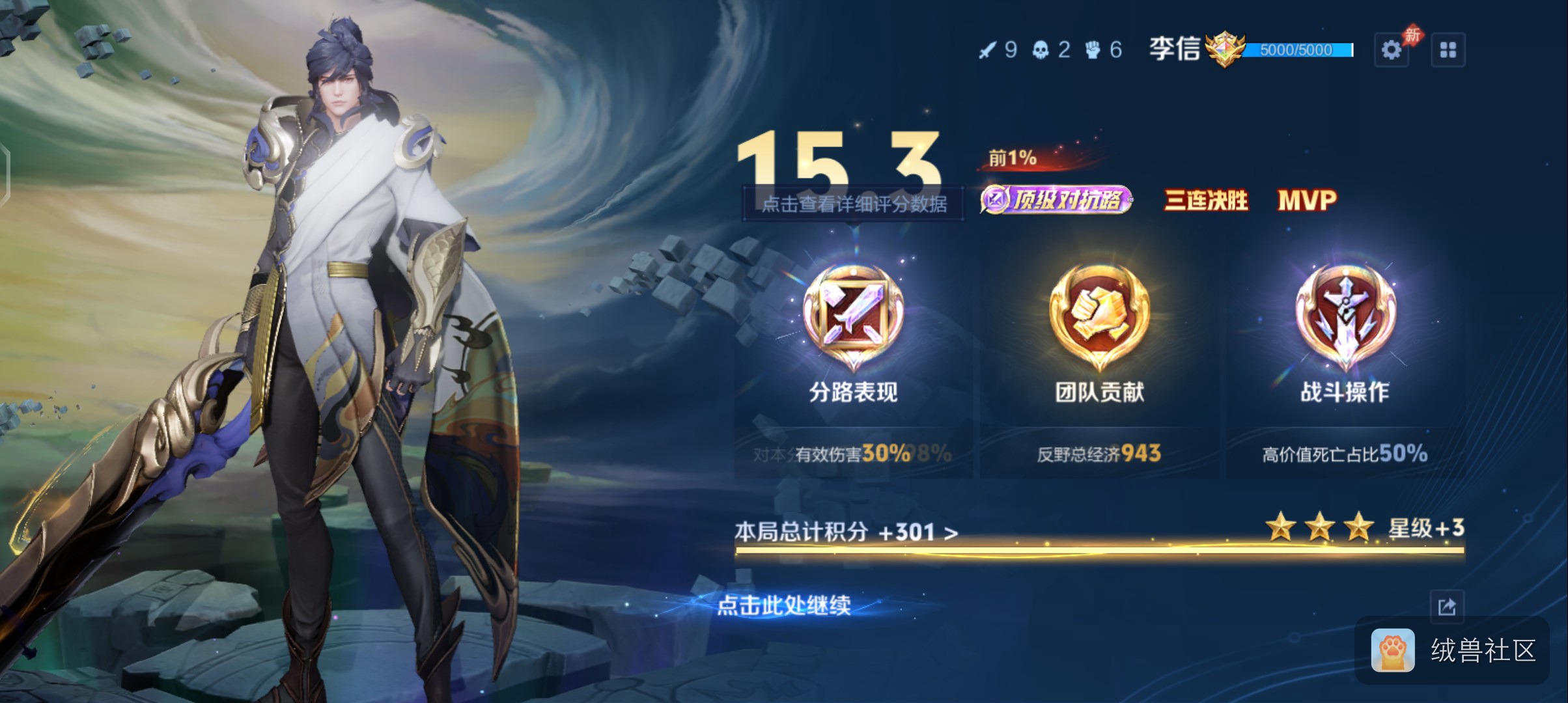 寒风忆溯洄在绒兽社区发布的公开动态图片