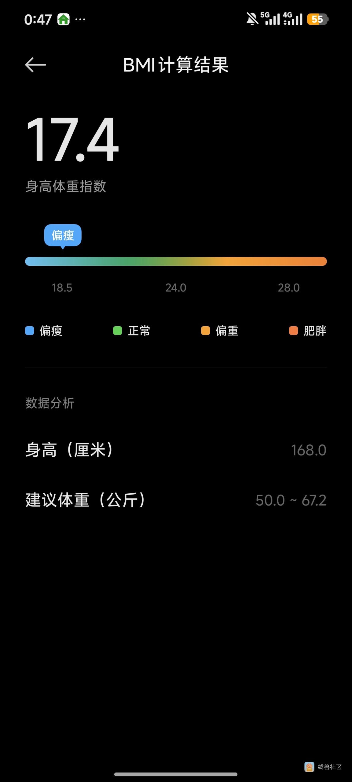 潇筱🐾🐾🐾在绒兽社区发布的公开动态图片