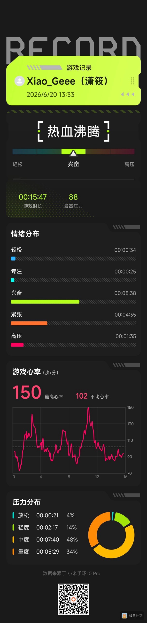 潇筱🐾🐾🐾在绒兽社区发布的公开动态图片