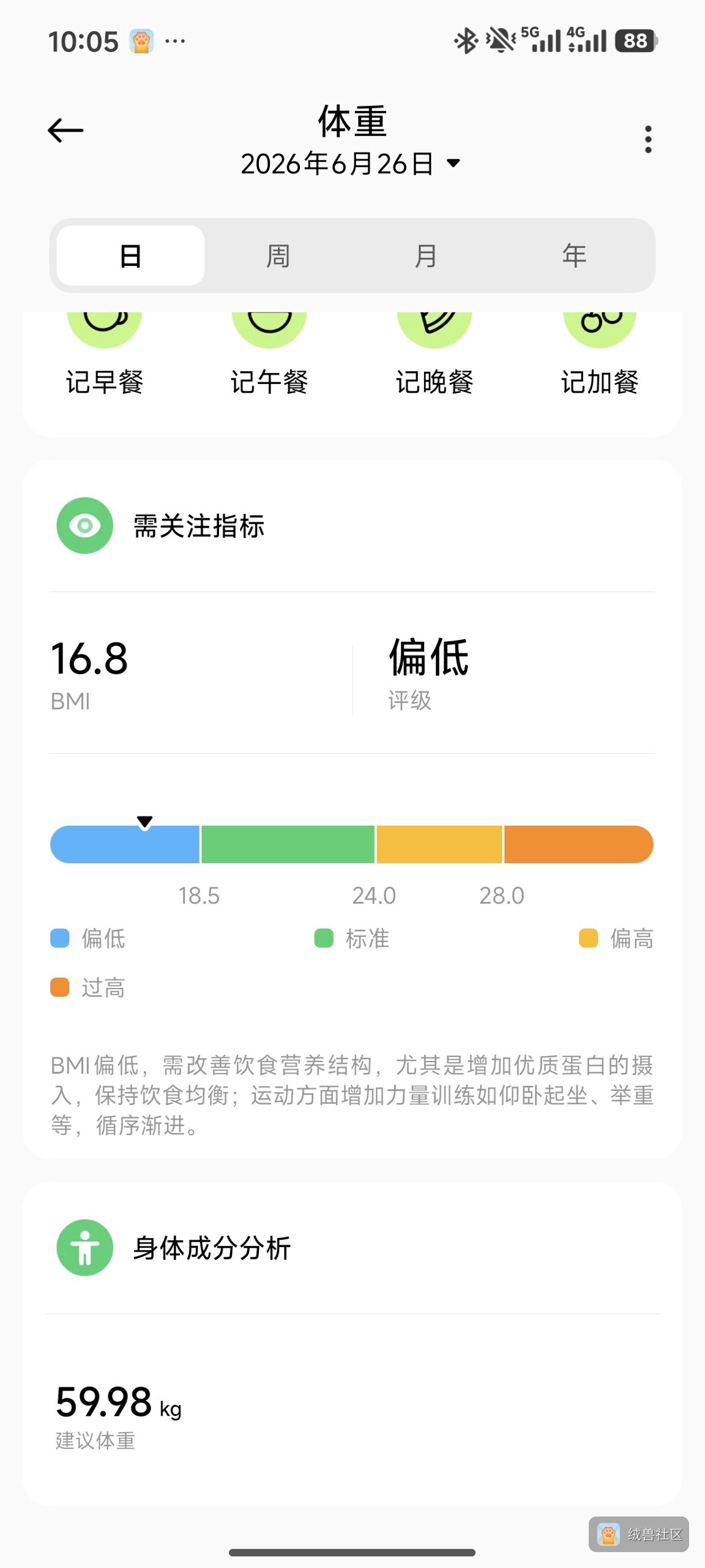 潇筱🐾🐾🐾在绒兽社区发布的公开动态图片