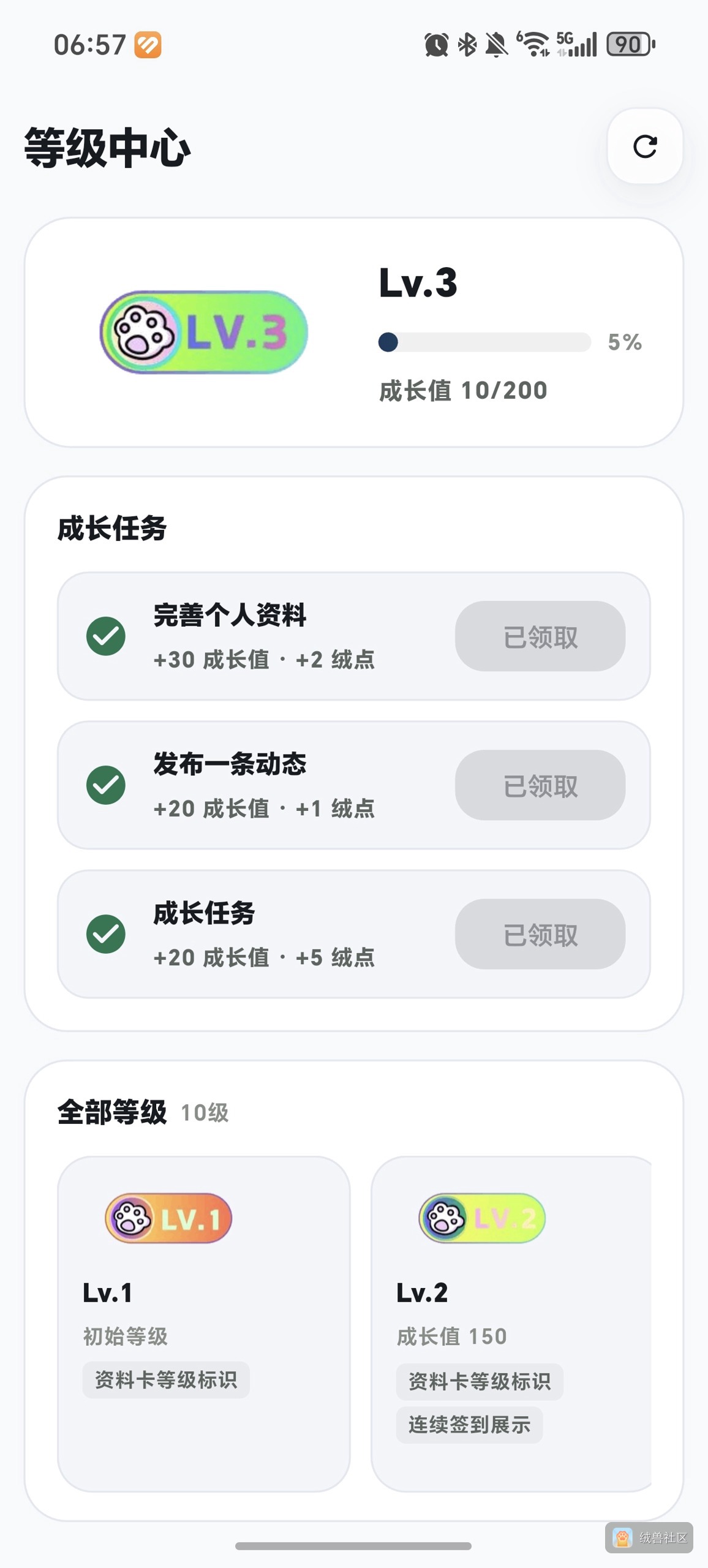 小帅锅在绒兽社区发布的公开动态图片