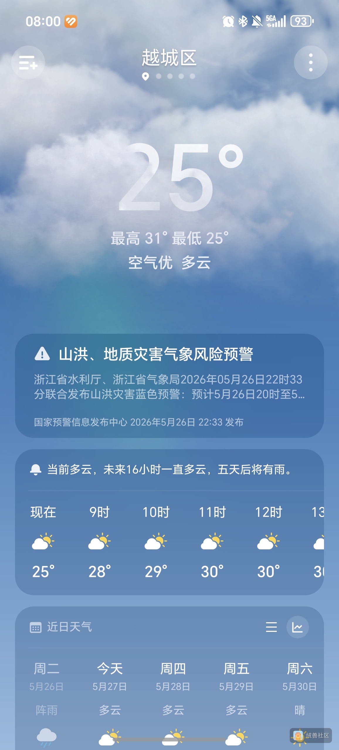 小帅锅在绒兽社区发布的公开动态图片