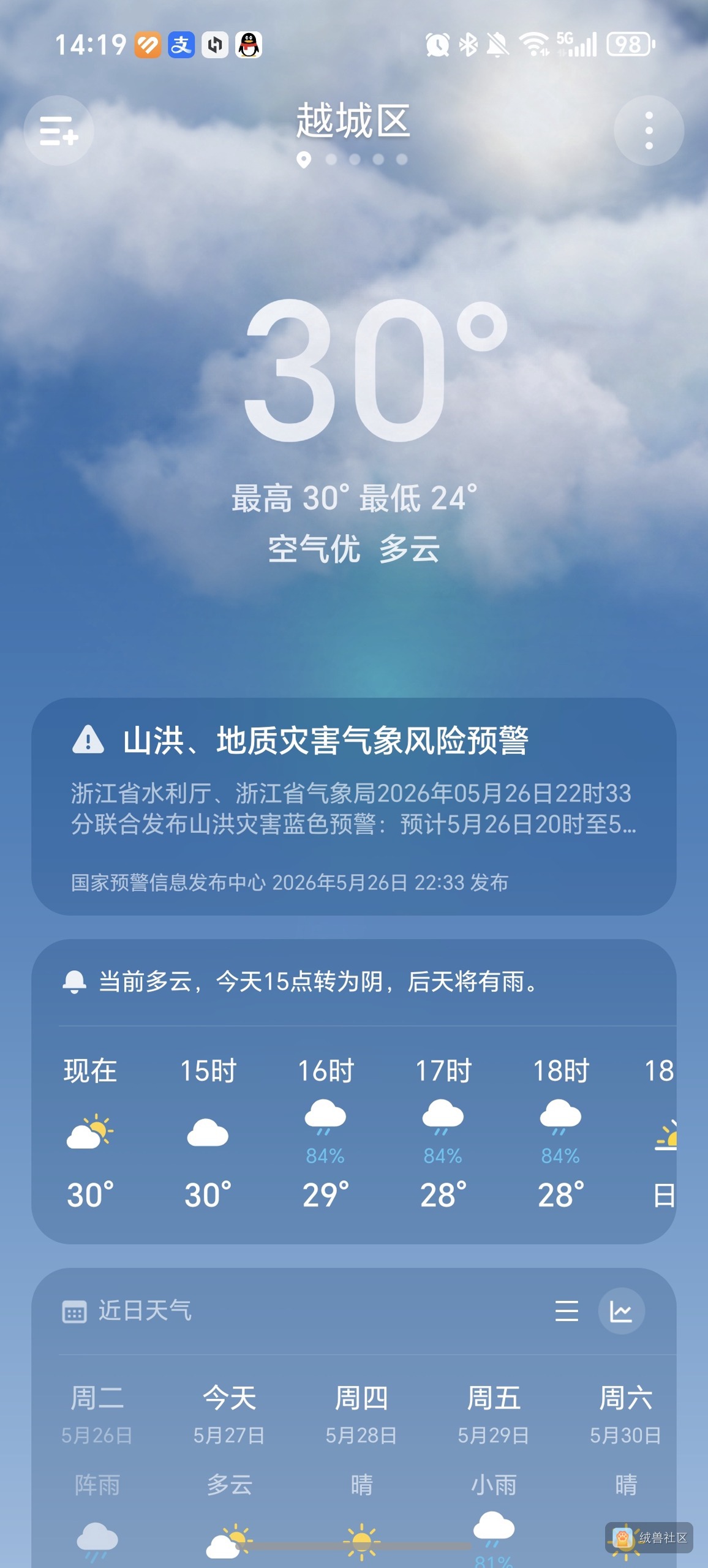 小帅锅在绒兽社区发布的公开动态图片