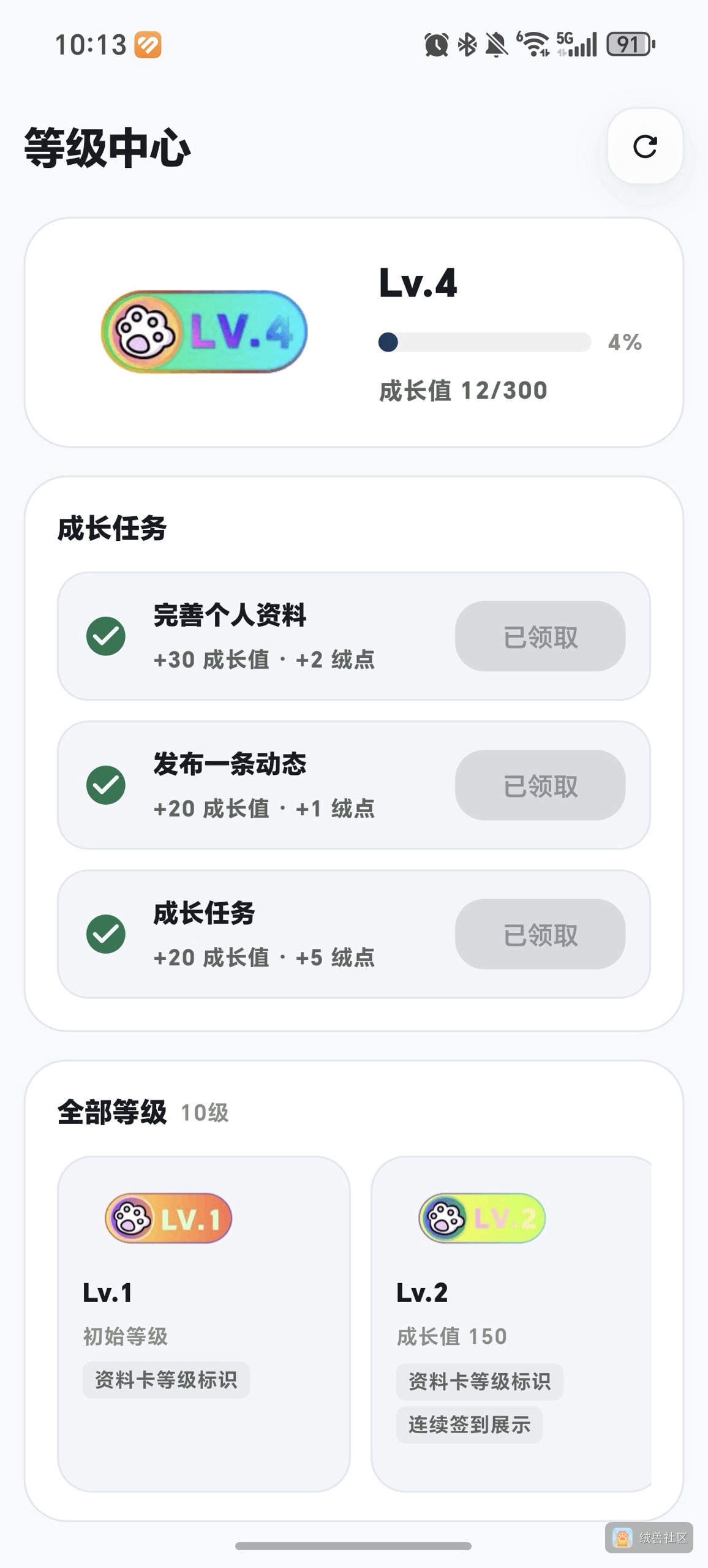 小帅锅在绒兽社区发布的公开动态图片