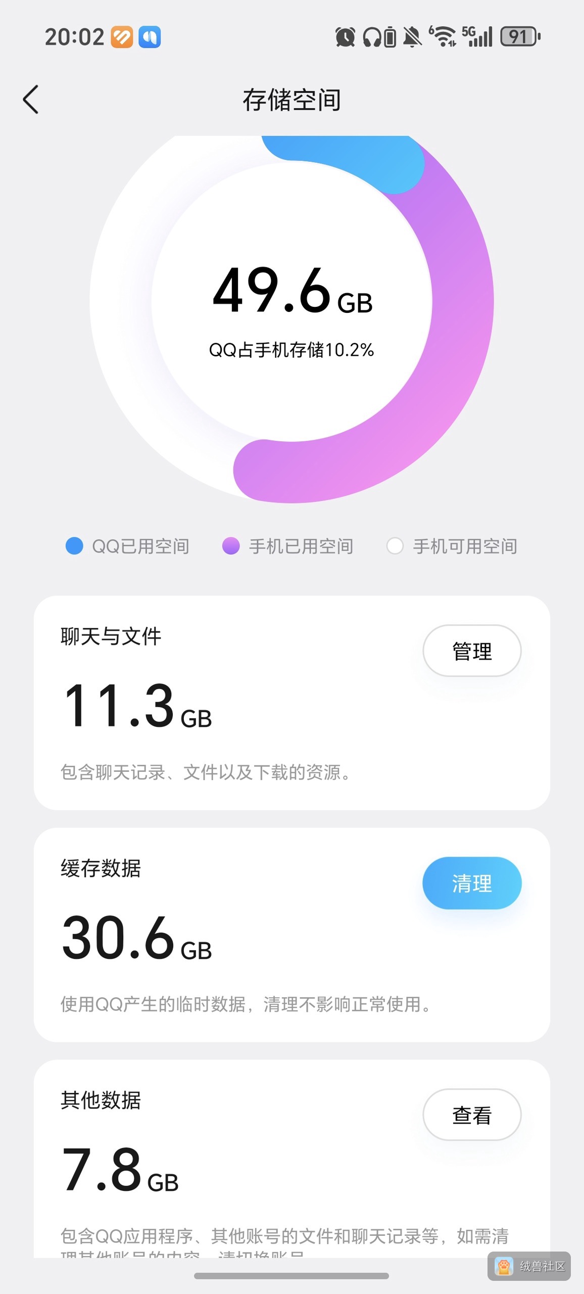 小帅锅在绒兽社区发布的公开动态图片