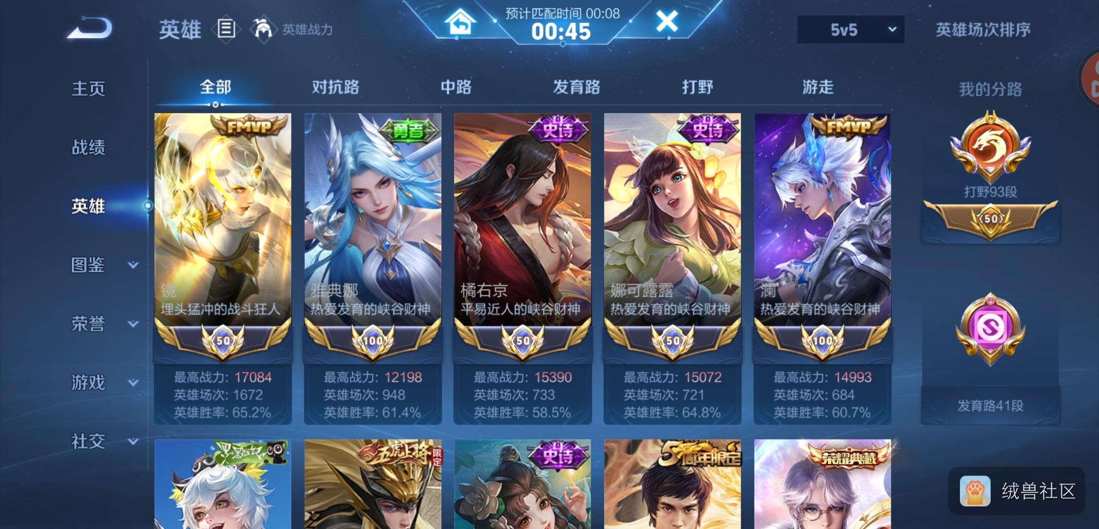 枯木逢春在绒兽社区发布的公开动态图片