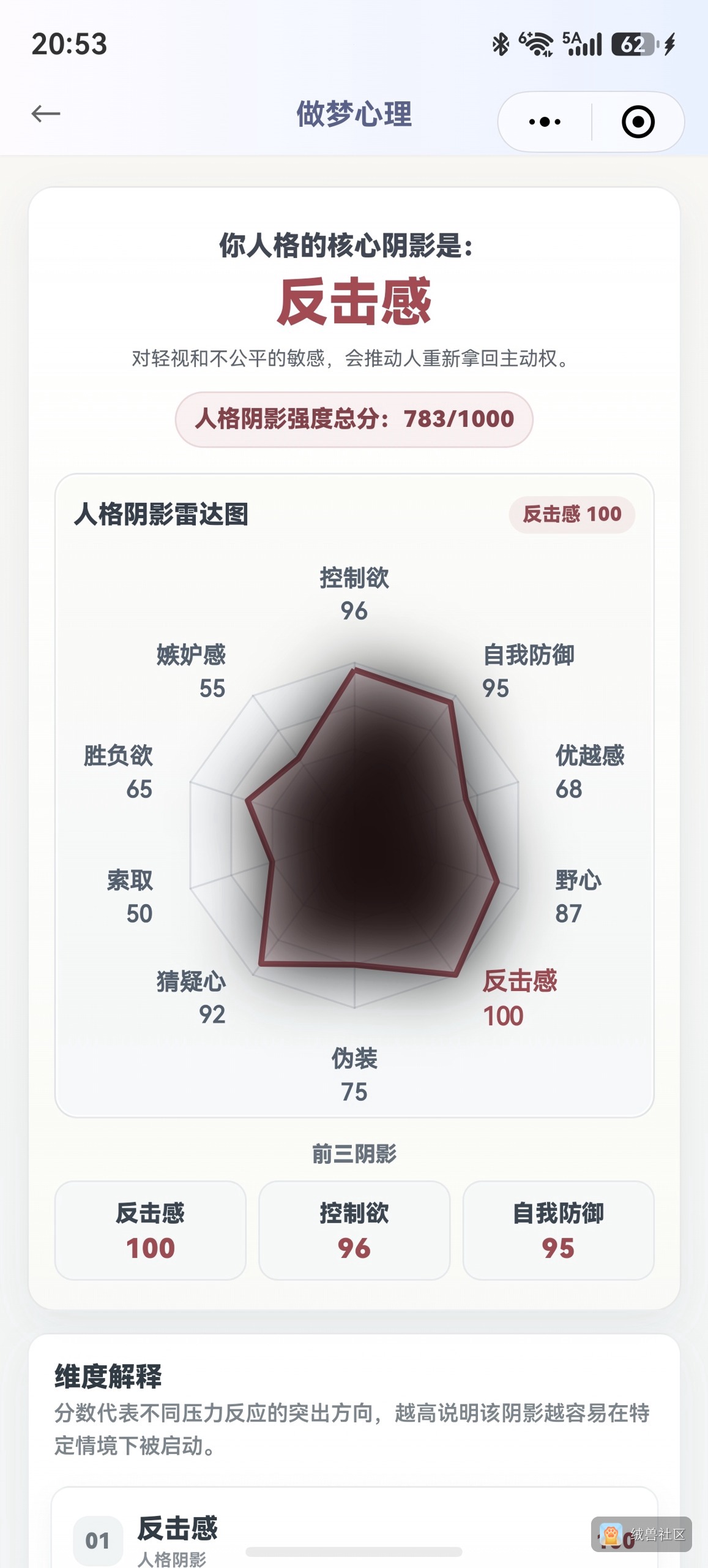 墨墨在绒兽社区发布的公开动态图片