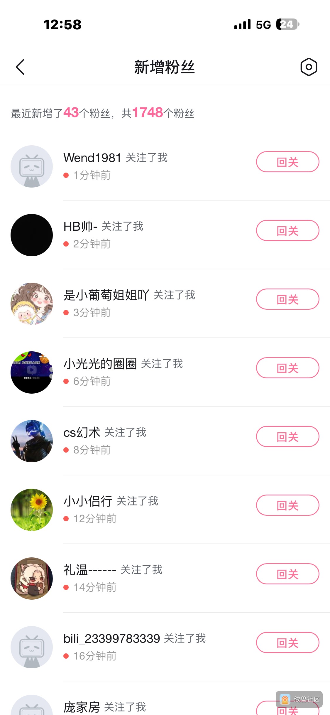 China_ShangYeh在绒兽社区发布的公开动态图片