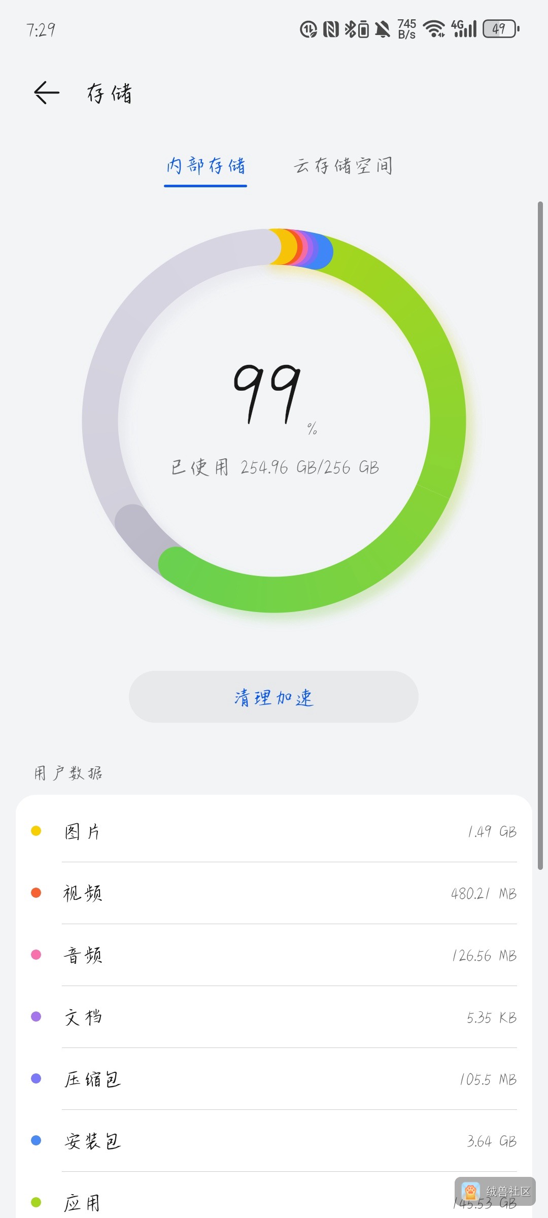 欧烊露露在绒兽社区发布的公开动态图片